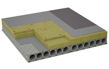 considerations of Raw flat roofing insulation